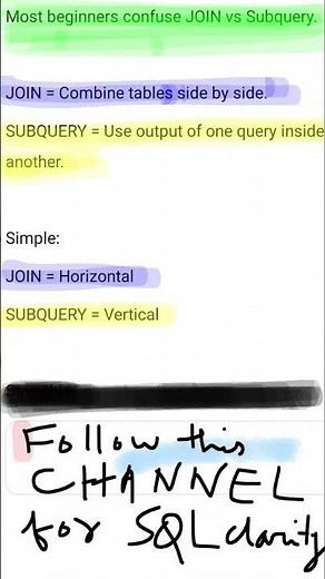 #JOIN vs SUBQUERY explained #sql #JOIN = Side By Side#SUBQUERY = Inside Query#learnsql#coding
