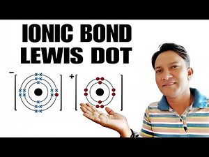 Ionic Bond and Lewis Dot
