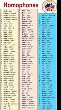 100+ Homophones in English