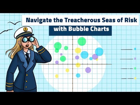 How to Use Bubble Charts for Risk Management
