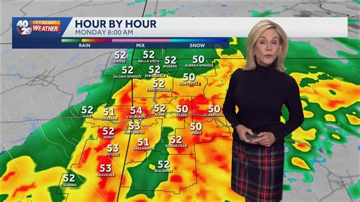 Wet Start to the Holiday Week