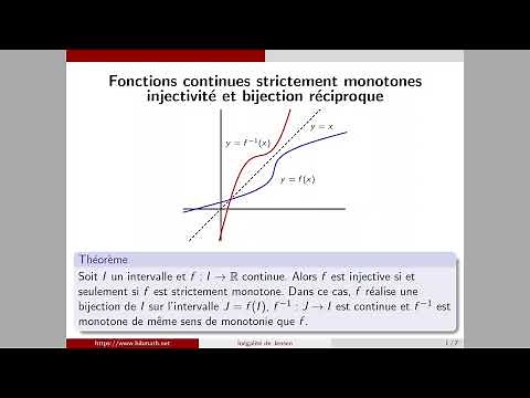 Strictly monotonic continuous functions