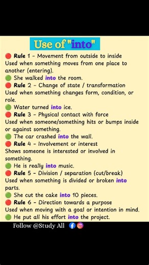 ✅ Use of "into" . . . . #englishtips #grammartips #highlightsシ゚ | Study All