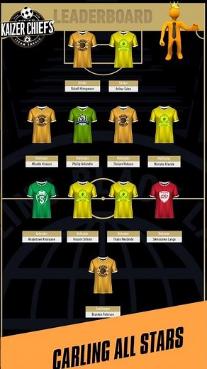 The Carling All-Stars team vs Orlando Pirates: 11-12-2025, at the Moses Mabhida Stadium #onepassion