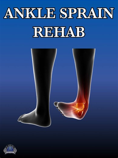 Foam Roll Calves to Improve Ankle Mobility After Sprain