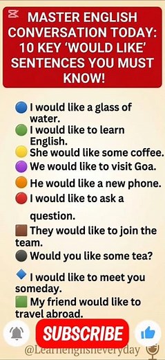 10 Must‑Know 'Would Like' Sentences for Daily English Conversation | Speak English Fluently #shorts