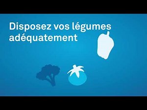 Préparer un jardin potager, étape par étape.