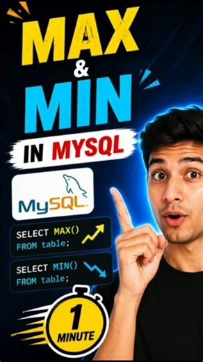 Max and Min in MySQL class 12th #shorts