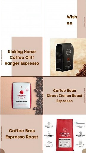 12 Best Coffee Beans for Espresso of 2023