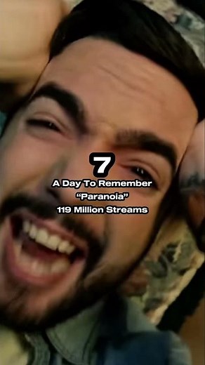 Top 10 Most Streamed A Day To Remember Songs #music #songs #spotify #adtr #adaytoremember