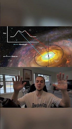 What Happens If You Fall Into a Black Hole? (Spaghettification Explained)