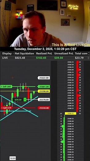 Live Day Trading With A Real Cash Account