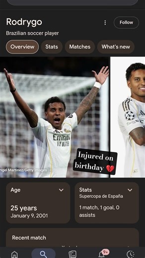 Happy birthday Rodrygo #rodrygo #birthday