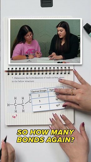 Quick Hybridization Review #organicchemistry #chemistry