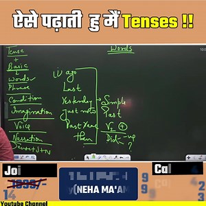 ऐसे पढ़ाती हु मैं Tense !! || Neha Ma'am || Vatican Institute || #teaching #tense #englishbynehamam #englishgrammar #englishspeaking #english #englishlearning #vatican_institute #vedicangurukul | Neha Mam English