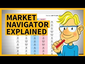 Geeks Toy Pro: Market Navigator Explained | Geeks Toy for Betfair Tutorial