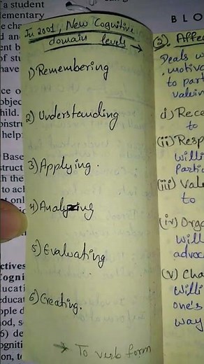 classification of educational objectives (Blooms taxonomy)...