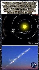 😨🪐 ¿Qué está pasando con Júpiter y la Tierra? A simple vista parece que Júpiter se detiene… retrocede… y luego vuelve a avanzar. Pero no es que el gigante gaseoso cambie de dirección: es tu propia perspectiva engañándote. Esto se llama movimiento retrógrado aparente, un fenómeno tan extraño que durante siglos confundió a astrónomos de todo el mundo. La explicación es sorprendente: la Tierra viaja más rápido alrededor del Sol que Júpiter. Cuando nuestro planeta lo “alcanza” y lo adelanta en la 