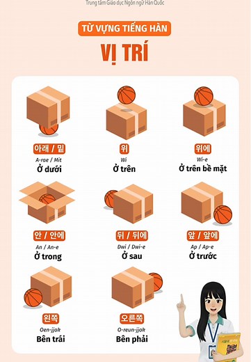 📍 TỪ VỰNG TIẾNG HÀN – CHỦ ĐỀ VỊ TRÍ 🇰🇷✨ Khi học tiếng Hàn, từ vựng về vị trí là nhóm từ cực kỳ quan trọng vì được dùng mỗi ngày, ở mọi tình huống: chỉ đường, mô tả đồ vật, hỏi vị trí địa điểm, sắp xếp không gian… Biết mấy từ này là nói chuyện tự nhiên lên liền đó 👀💬 📩 K-CANTHO luôn đồng hành cùng bạn trên hành trình chinh phục tiếng Hàn 🇰🇷✨ #kcantho #hoctienghan #tuvungtienghan #korea #viral