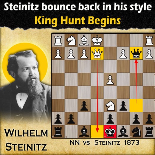 Steinitz bounce back in his style | NN vs Steinitz 1873 | Kings Hunt