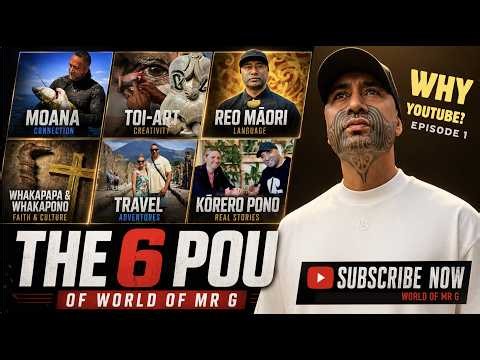 WHY YOUTUBE? The 6 Pou of World of Mr G | Episode 1