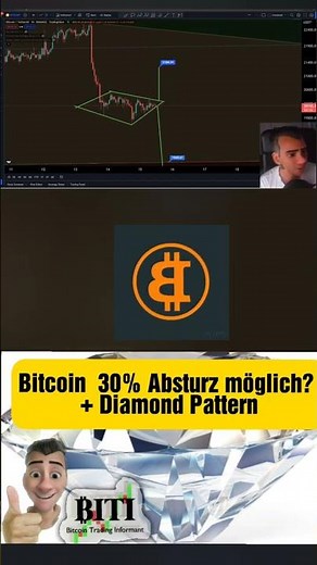 Bitcoin Diamond Pattern!