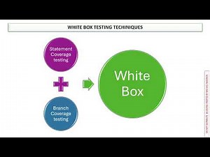 QA041: White Box Testing Techniques