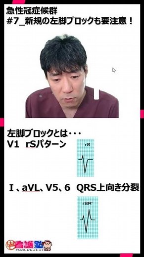 【1分解説_急性冠症候群 #7】胸痛で心電図撮り、左脚ブロック見つけたらどうする！？