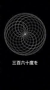 The infinite lines drawn by pies | Why they never intersect