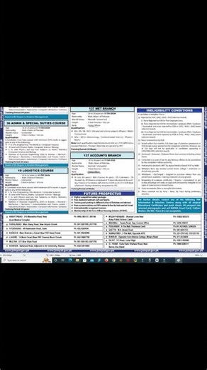 5 Things You Need to Know About PAF Flying Officer Application Process