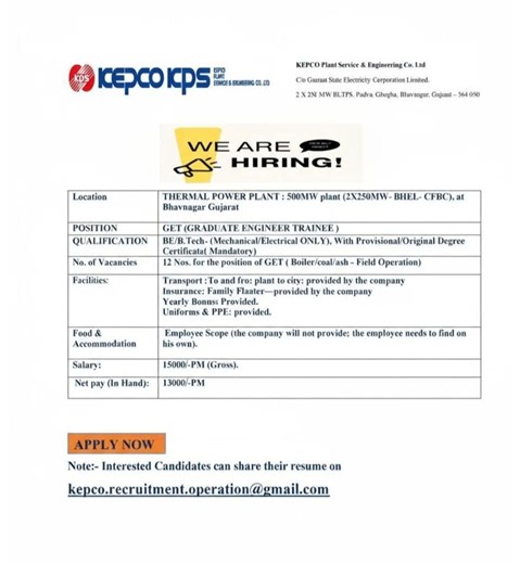 16K views · 80 reactions | Urgent Requirement Fresher Mechanical Engineer Required #jobsearch #powerplant #vacancy #cement #jobopportunity #safety | All india Power Plant Vacancy | Facebook