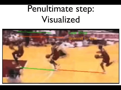 How To Jump Higher Right Now Using The Penultimate Step