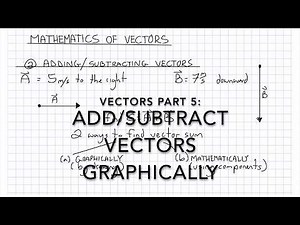 Vectors Part 5: Graphical Method to Add/Subtract Vectors