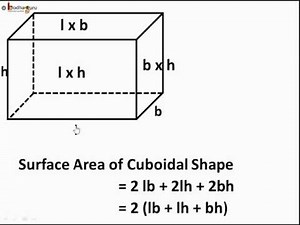 Maths - How to find surface area of solid shapes : cube and cuboids - English
