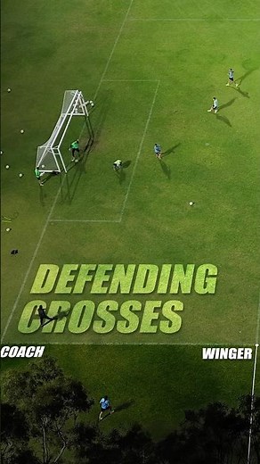 Defending Crosses from Transition ⚽️ | 3v2 Counter Drill (Advanced Progression)