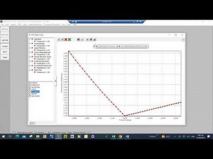 Petroleum Experts Session 1: MBAL Creation of an oil well model