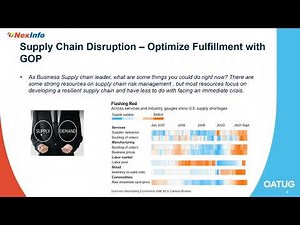 Oracle Global Order Promising A Process to Optimize Order Fulfillment