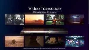 63K views · 199 reactions | Intel's data center GPU (codenamed Arctic Sound-M) packs a lot of punch in a single solution! Look inside this super flexible GPU to see how it’s primed for cloud graphics, media transcode, and AI tasks. https://intel.ly/3P72b2J #IntelON | Intel Graphics | Facebook