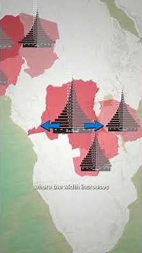 The Hidden Pattern in Every Country's Demographics #geography #interesting #facts