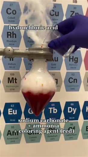 Na2CO3 +NH3 +coloring agent red with HCl .....