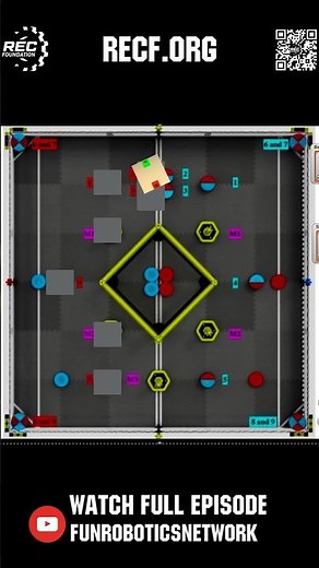 Simulation Programming Explained | 99904W Wooosh #vexrobotics