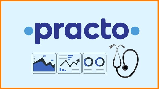 Practo Business model | How does Practo make money?