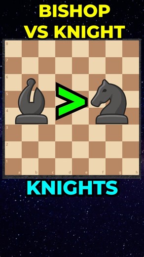 Why Bishops are BETTER than Knights in chess #chess #chesslessons #chesslife | Remote Chess Academy
