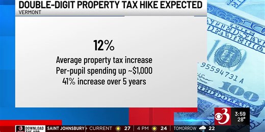 Vt. property taxes set for another double-digit hike
