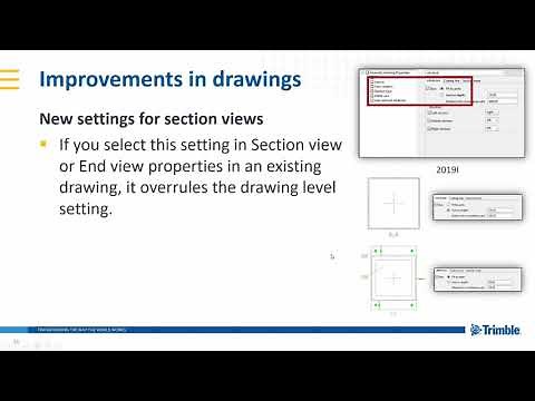 Tekla Structures 2019i: New settings for section views