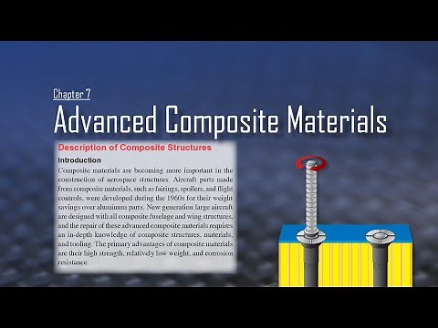 Advanced Composite Materials (Aviation Maintenance Technician Handbook Airframe Ch.07)