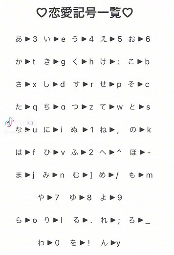 恋愛記号の使い方ガイド！振り向かせる秘密
