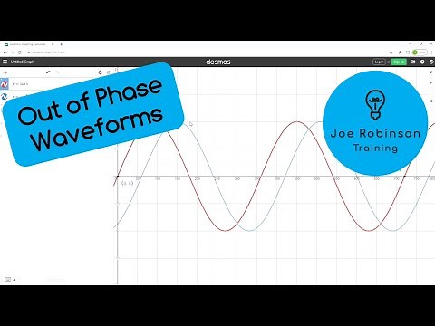 AC Theory: How to Sketch an Out of Phase Waveform