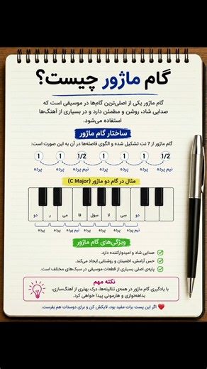 مفهوم گام ماژور در موسیقی و پیانو