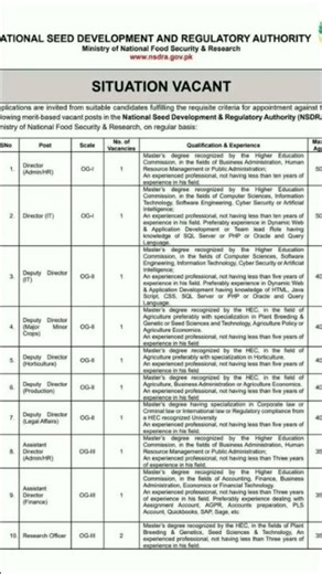 National Seed Development and Regulatory Authority #jobs #sindh